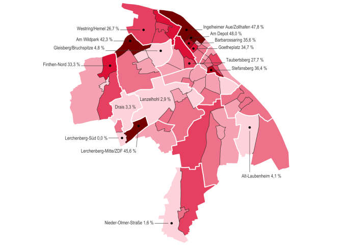 Kinderarmut in den Stadtbezirken